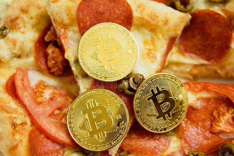 bitcoin pizza day