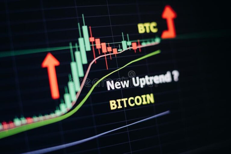 bitcoin price forecast