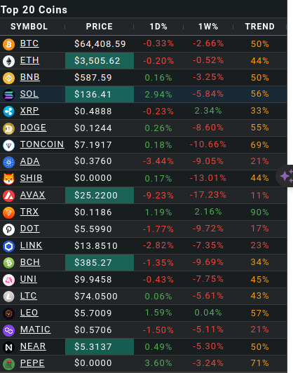 bitcoinmr22un