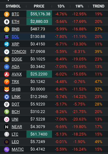 top20pi