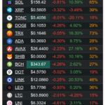 coinmarket