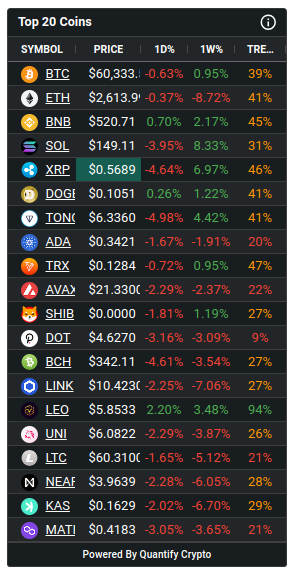 coinmr