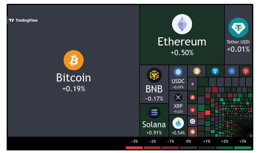 globalcrypto