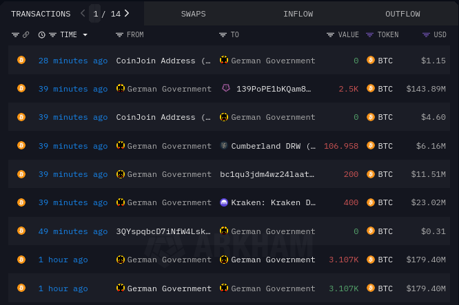 guide for cryptocurrency users and tax professionals