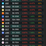 coinmarket